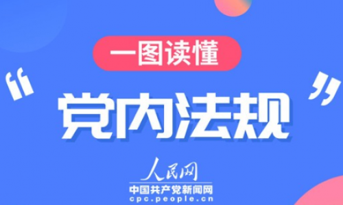 “党内法规”是什么？带您一图读懂