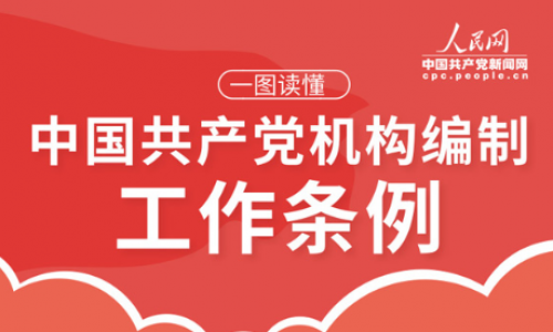一图读懂，中国共产党机构编制工作条例