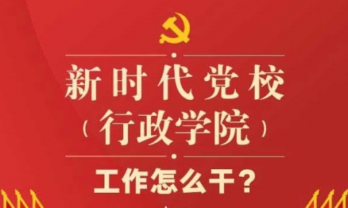 图解：新时代党校（行政学院）工作怎么干？