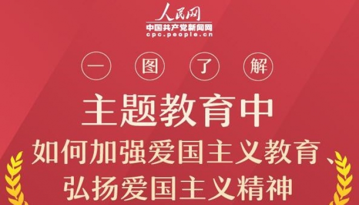 图解：主题教育中如何加强爱国主义教育、弘扬爱国主义精神
